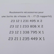 Roulement de boite de vitesse